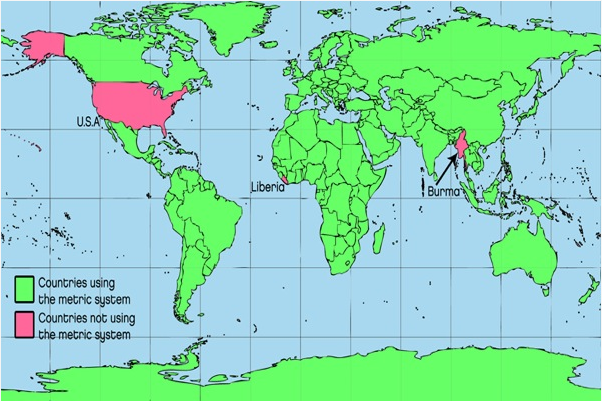 The Translation of Medical Documents into Spanish & Its Challenges - UNITS OF MEASUREMENT map