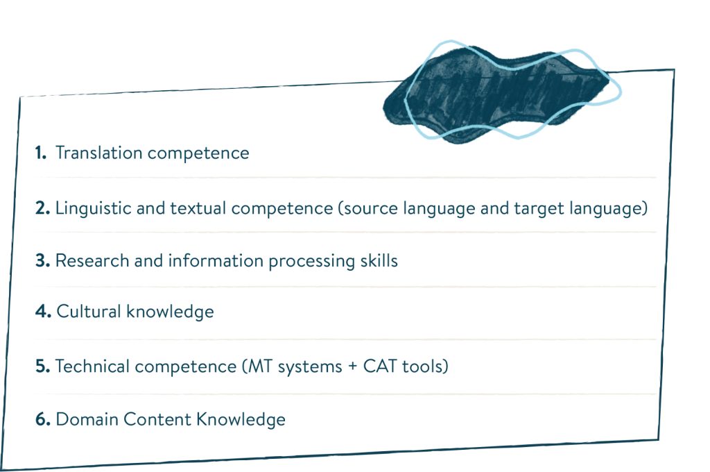 A list that summarizes the competencies that are part of the ideal post-editor profile. 