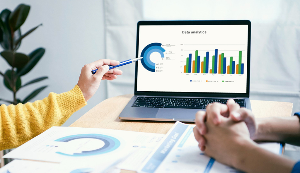 What Metrics Can Help Measure Localization ROI? 