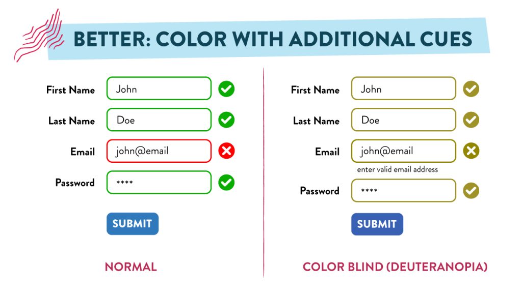 Example of form with colors with additional clues (deuteranopia).